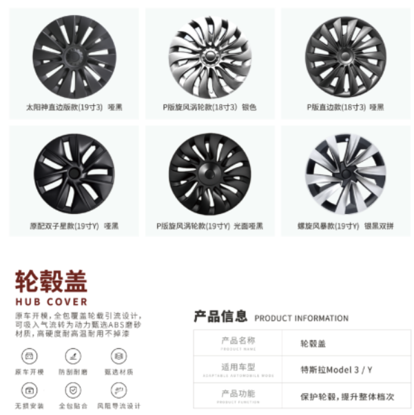 Tesla wheel hub caps